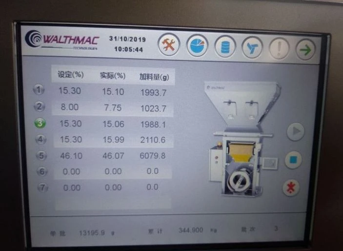 2       chemical gravimetric dosing blender